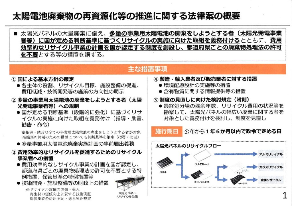 太陽光電池廃棄物の再資源化等の推進に関する法律案の概要