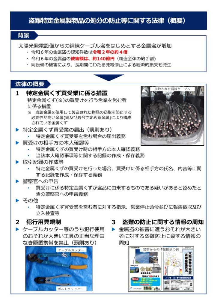 盗難特定金属製物品の処分の防止等に関する法律（概要）