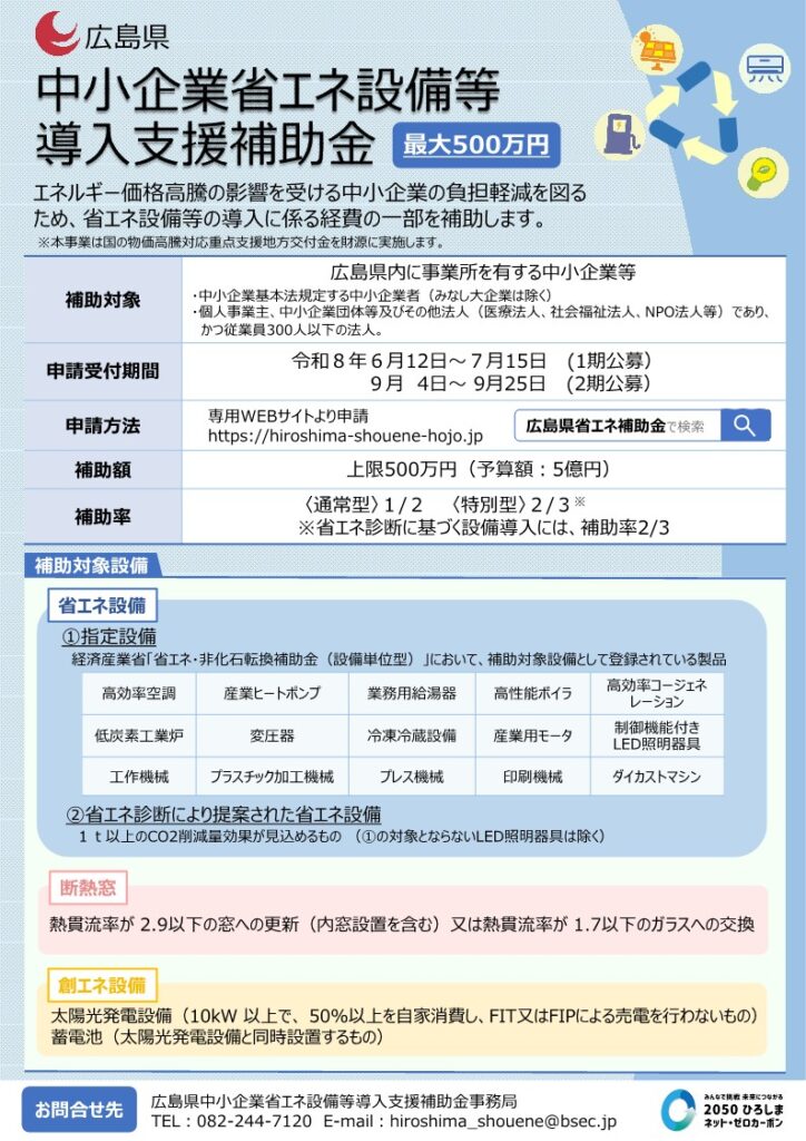 広島県「中小企業省エネ設備等導入支援補助金」_1