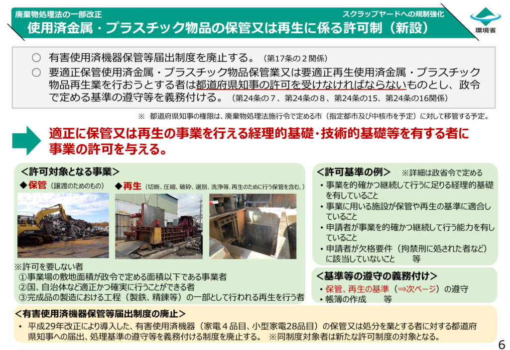 資料③保管業及び再生業の許可制の導入
